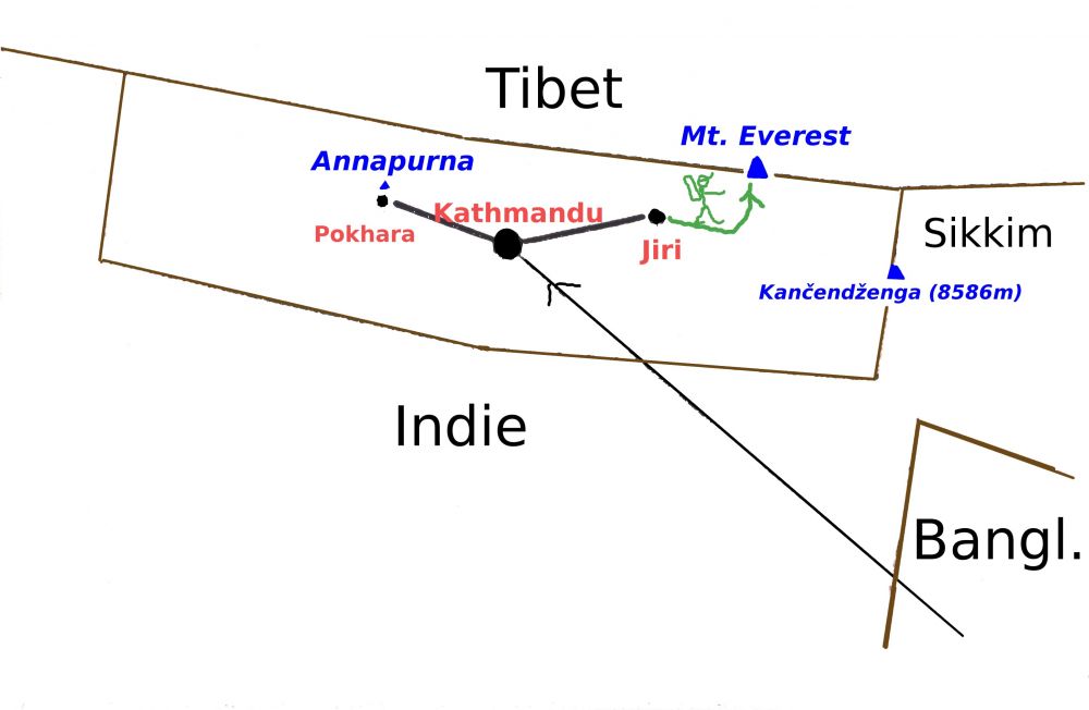 Plánek cesty v Nepálu. Autobusem z Káthmándú do Jiri a pak pěšky pod Mount Everest