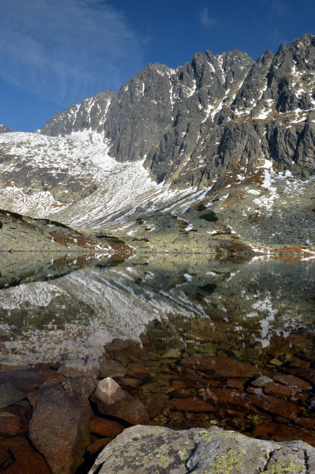 Batizovské pleso a masiv Gerlachu