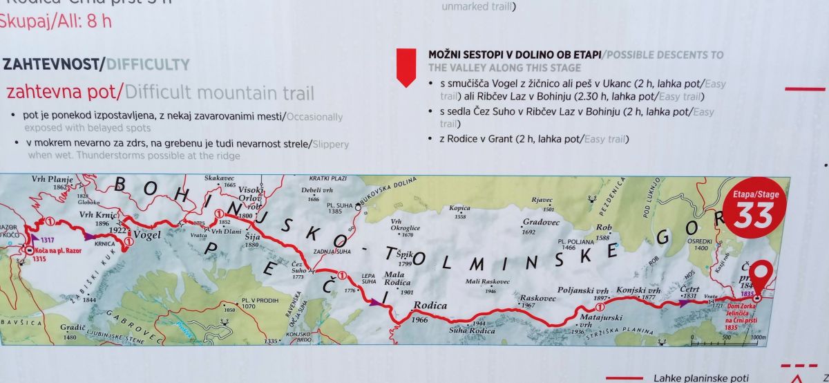 Mapa jedné z etap dálkové pěší cesty